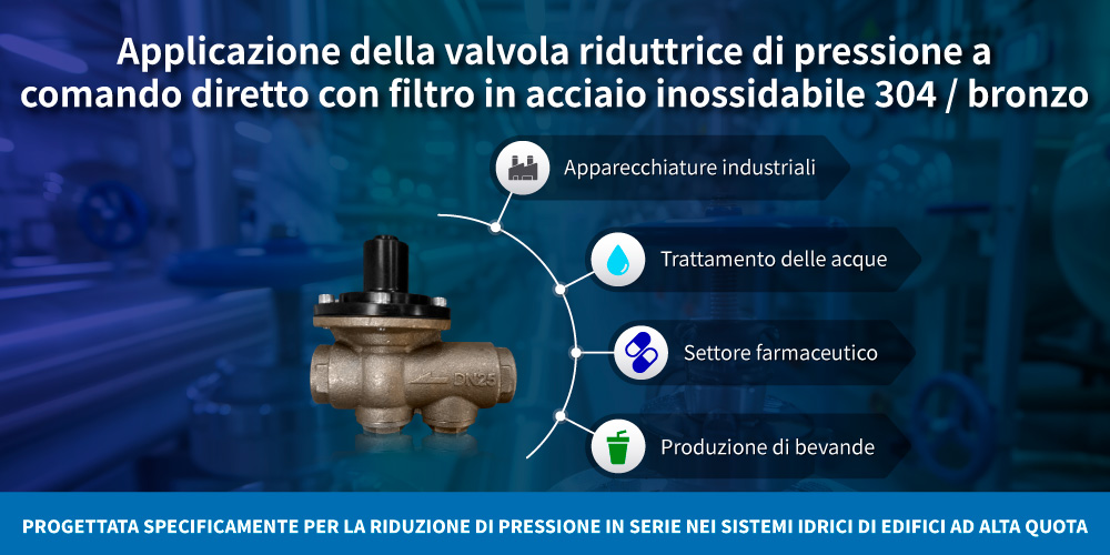 Applicazione della valvola riduttrice di pressione ad azione diretta Z-Tide con filtro in Acciaio Inox SS304 e Bronzo