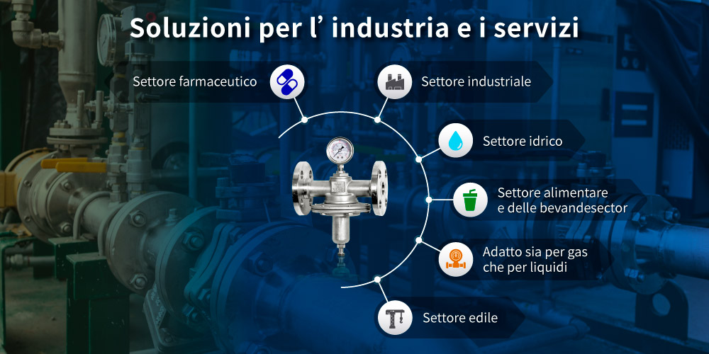 Applicazioni della valvola riduttrice di pressione a bassa pressione Applicazioni della valvola riduttrice di pressione a bassa pressione Z-Tide
