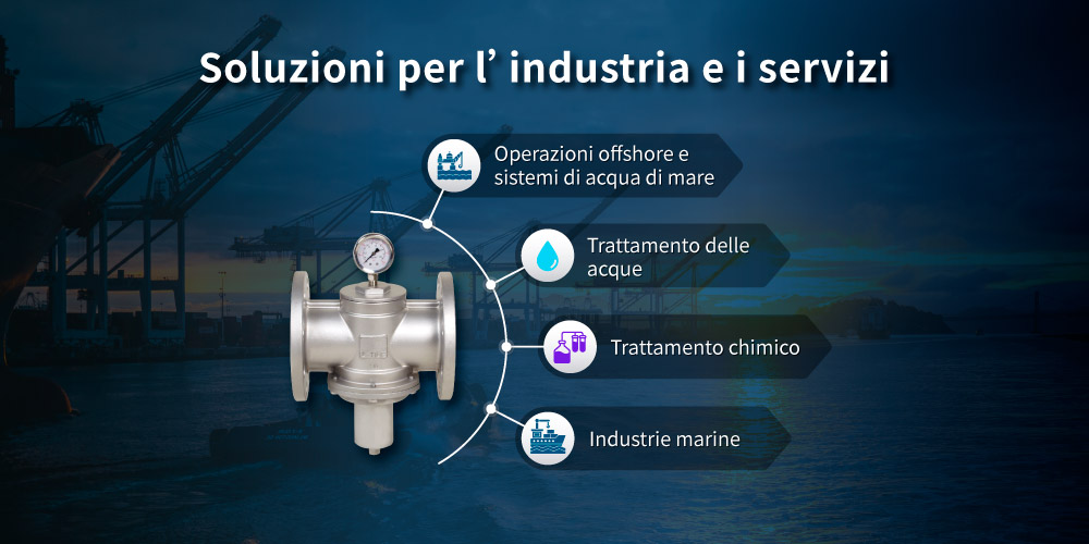 applicazioni della valvola riduttrice di pressione in acciaio inossidabile duplex Applicazioni della valvola riduttrice di pressione in acciaio inossidabile duplex Z-Tide