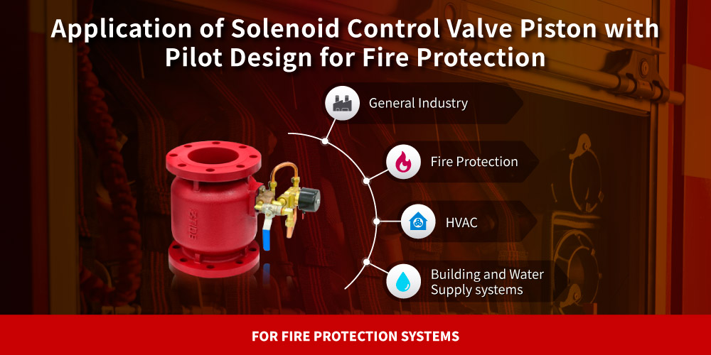 Applicazione della valvola di controllo a solenoide pilotata per sistemi antincendio Applicazione della valvola di controllo a solenoide pilotata Z-Tide per sistemi antincendio
