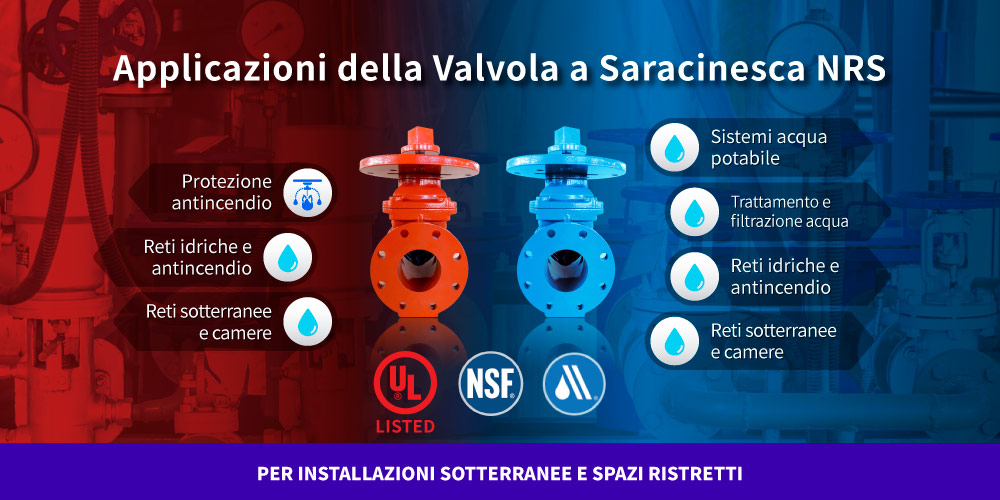 Applicazione della valvola a saracinesca NRS Applicazione della valvola a saracinesca NRS Hants per acqua potabile, protezione antincendio e reti idriche interrate