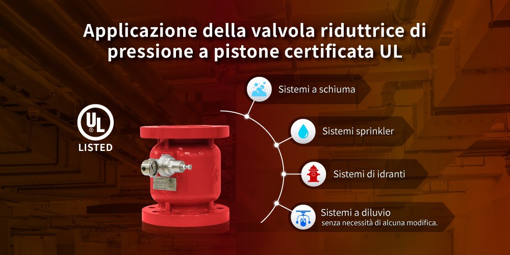 Applicazione della valvola riduttrice di pressione a pistone certificata UL Z-Tide