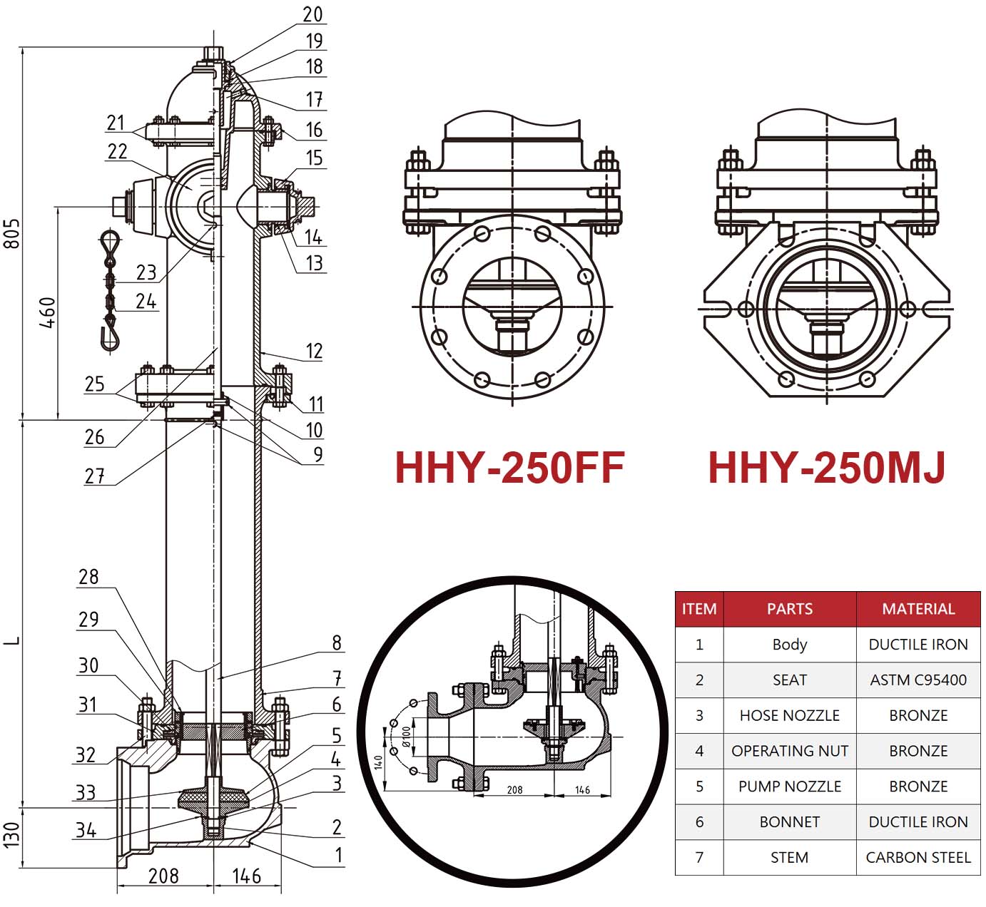 Diagramma della struttura dell'idrante antincendio a colonna secca UL Diagramma della struttura dell'idrante antincendio a colonna secca UL Hants