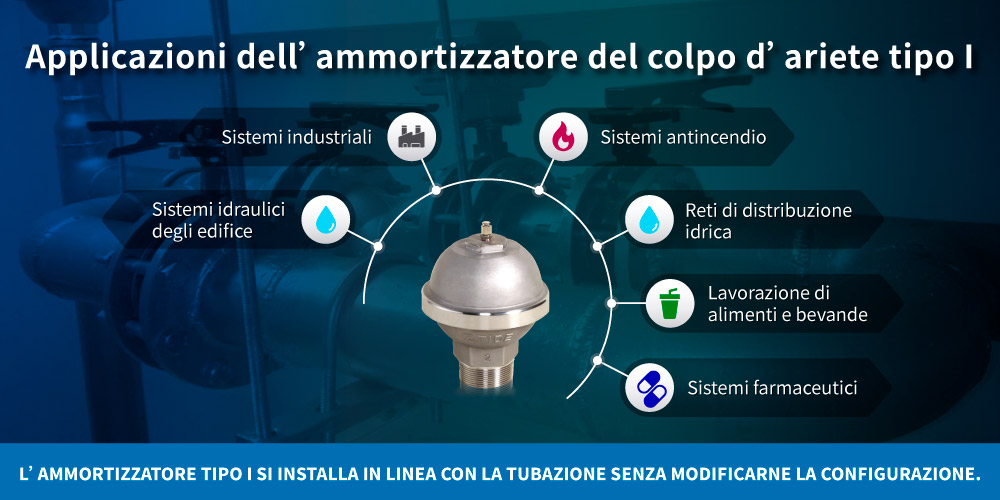 Applicazioni degli ammortizzatore del colpo d'ariete tipo I Applicazioni degli ammortizzatore del colpo d'ariete tipo I Z-Tide
